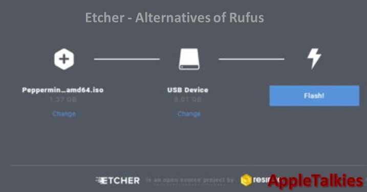Alternative to Rufus is Etcher